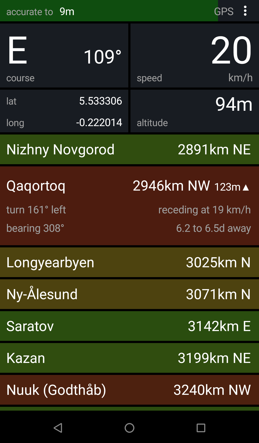 Android 1.3 Navigation